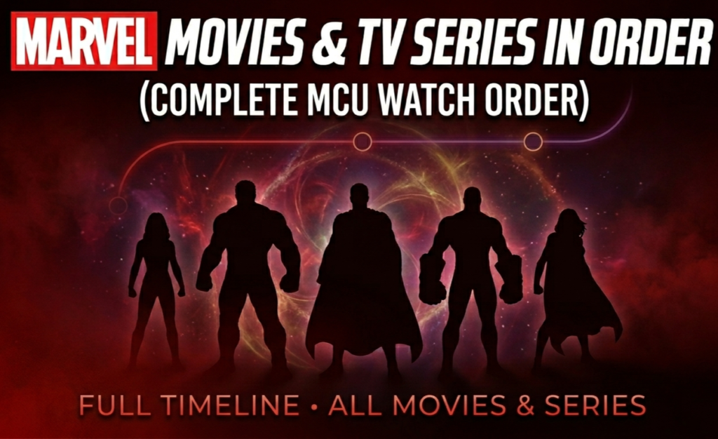 Marvel Movies & TV Series in Order
